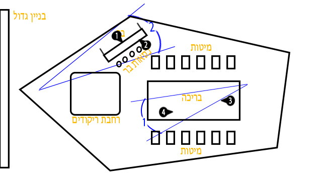 פלור פלאן זוויות