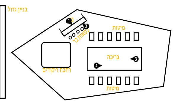 פלור פלאן 2 דמויות