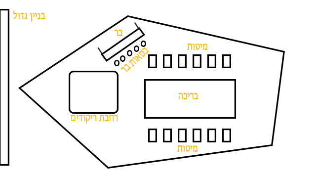 פלור פלאן 2 שמות