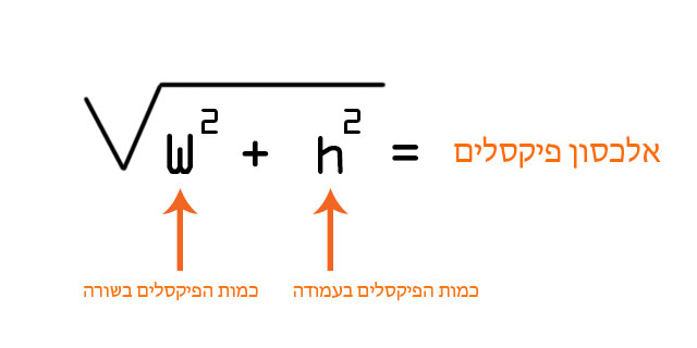 2 הנוסחה לחישוב צפיפות פיקסלים