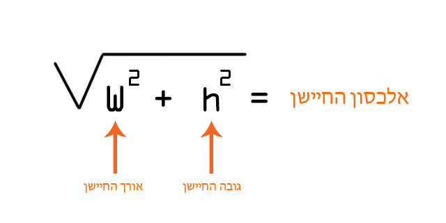 3 הנוסחה לחישוב צפיפות פיקסלים